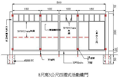 工地大門-示意圖