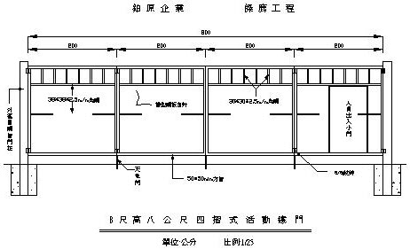 工地大門-示意圖