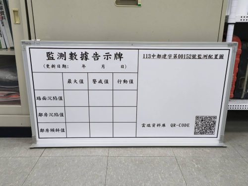 監測數據告示牌(白板)